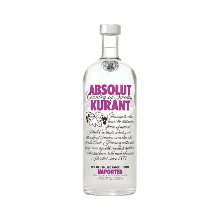 Absolut Kurant