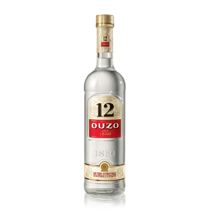 Ouzo
